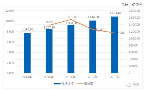 法本信息深度解析 軟件外包賽道的“老兵”，散戶投資者該如何抉擇？